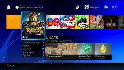 Playstation ile Bir Gününüz