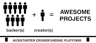 Kickstarter Nedir?